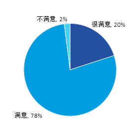 QQ图片20181113164400.png