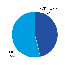 QQ图片20181113164328.png