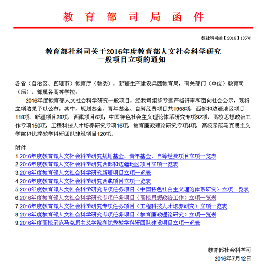 我校院沈卫教授喜获2016年度教育部人文社会科学研究规划基金一类课题立项新1_副本.png